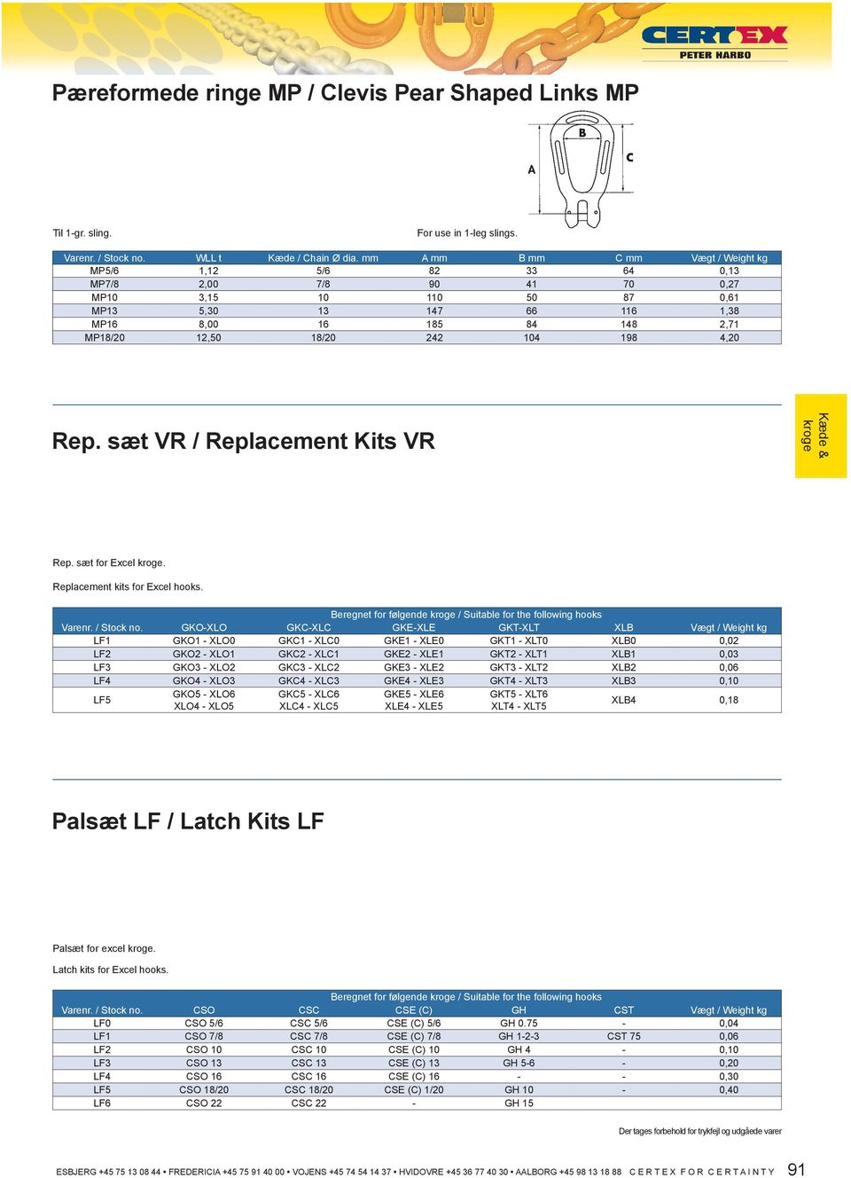 242 104 198 4,20 Rep. sæt VR / Replacement Kits VR Rep. sæt for Excel. Replacement kits for Excel hooks. Beregnet for følgende / Suitable for the following hooks Varenr. / Stock no.