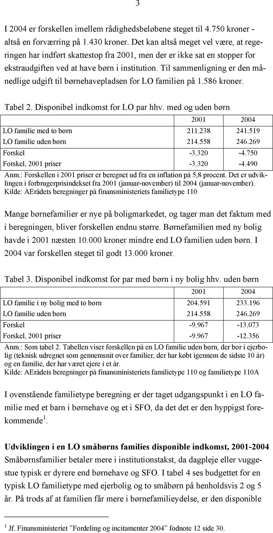Til sammenligning er den månedlige udgift til børnehavepladsen for LO familien på 1.586 kroner. Tabel 2. Disponibel indkomst for LO par hhv. med og uden børn 2001 2004 LO familie med to børn 211.
