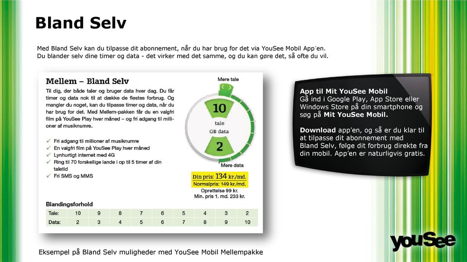 App til Mit YouSee Mobil Gå ind i Google Play, App Store eller Windows Store på din smartphone og søg på Mit YouSee Mobil.