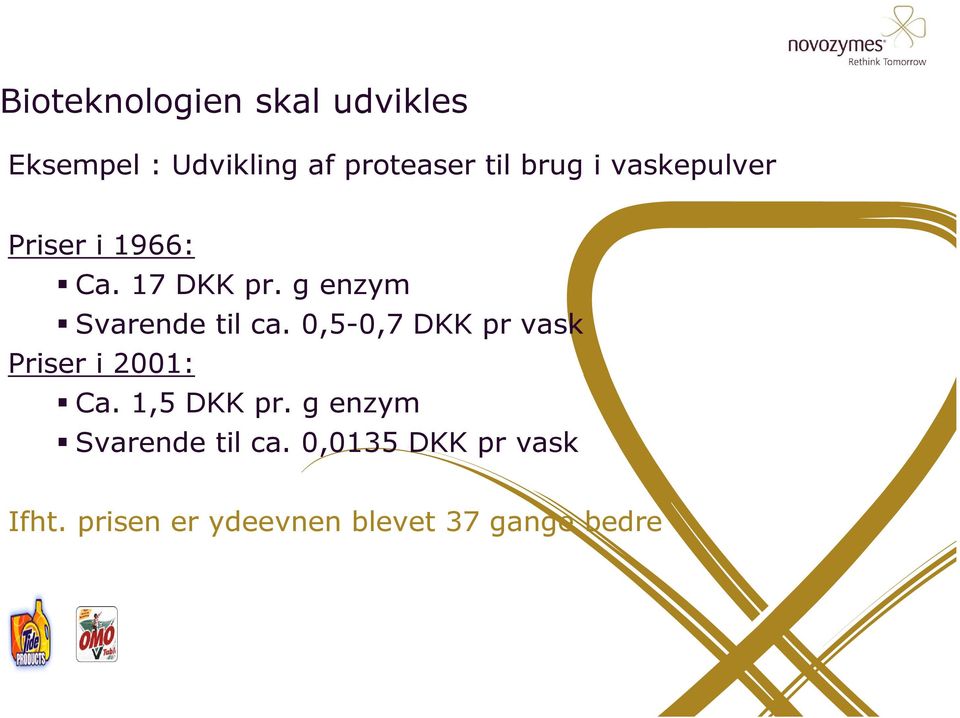 g enzym Svarende til ca. 0,5-0,7 DKK pr vask Priser i 2001: Ca.