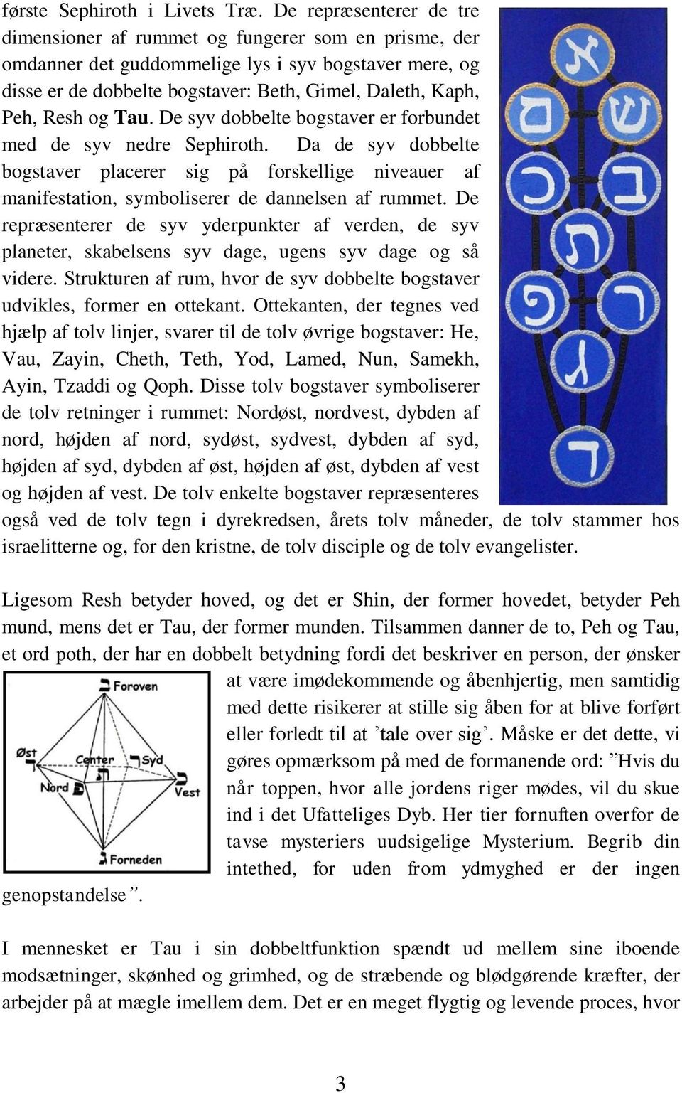 Resh og Tau. De syv dobbelte bogstaver er forbundet med de syv nedre Sephiroth. Da de syv dobbelte bogstaver placerer sig på forskellige niveauer af manifestation, symboliserer de dannelsen af rummet.