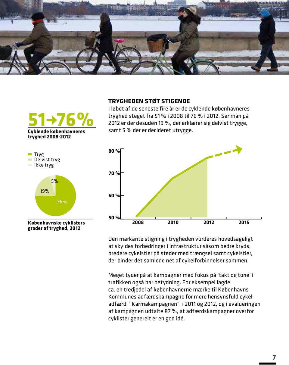 80 % 70 % 60 % Københavnske cyklisters grader af tryghed, 2012 50 % 2008 2010 2012 2015 Den markante stigning i trygheden vurderes hovedsageligt at skyldes forbedringer i infrastruktur såsom bedre