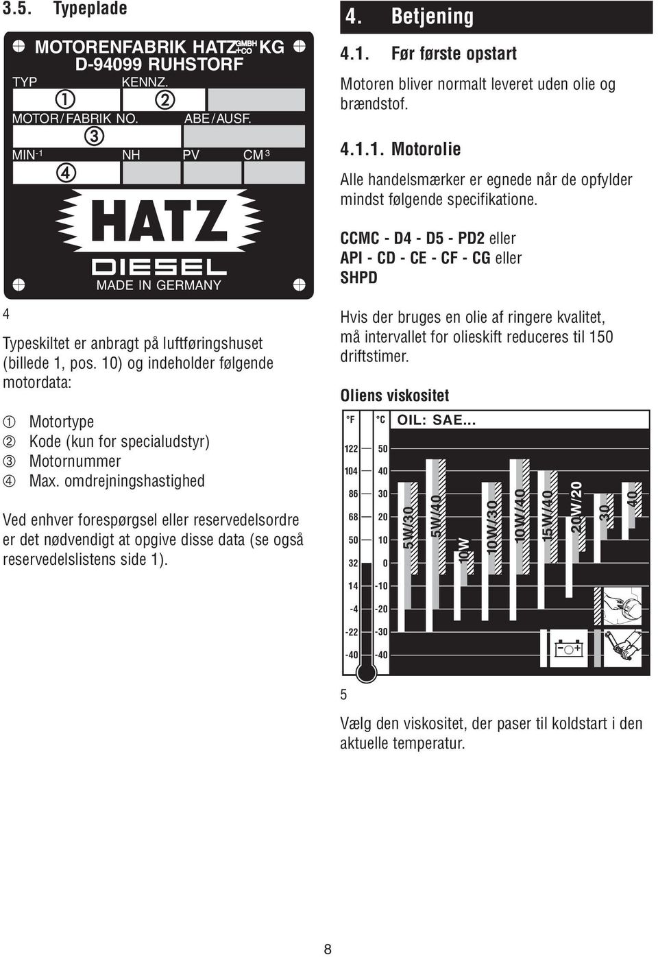 MIN NH PV CM -1 3 MADE IN GERMANY KG Ved enhver forespørgsel eller reservedelsordre er det nødvendigt at opgive disse data (se også reservedelslistens side 1). 4. Betjening 4.1. Før første opstart Motoren bliver normalt leveret uden olie og brændstof.