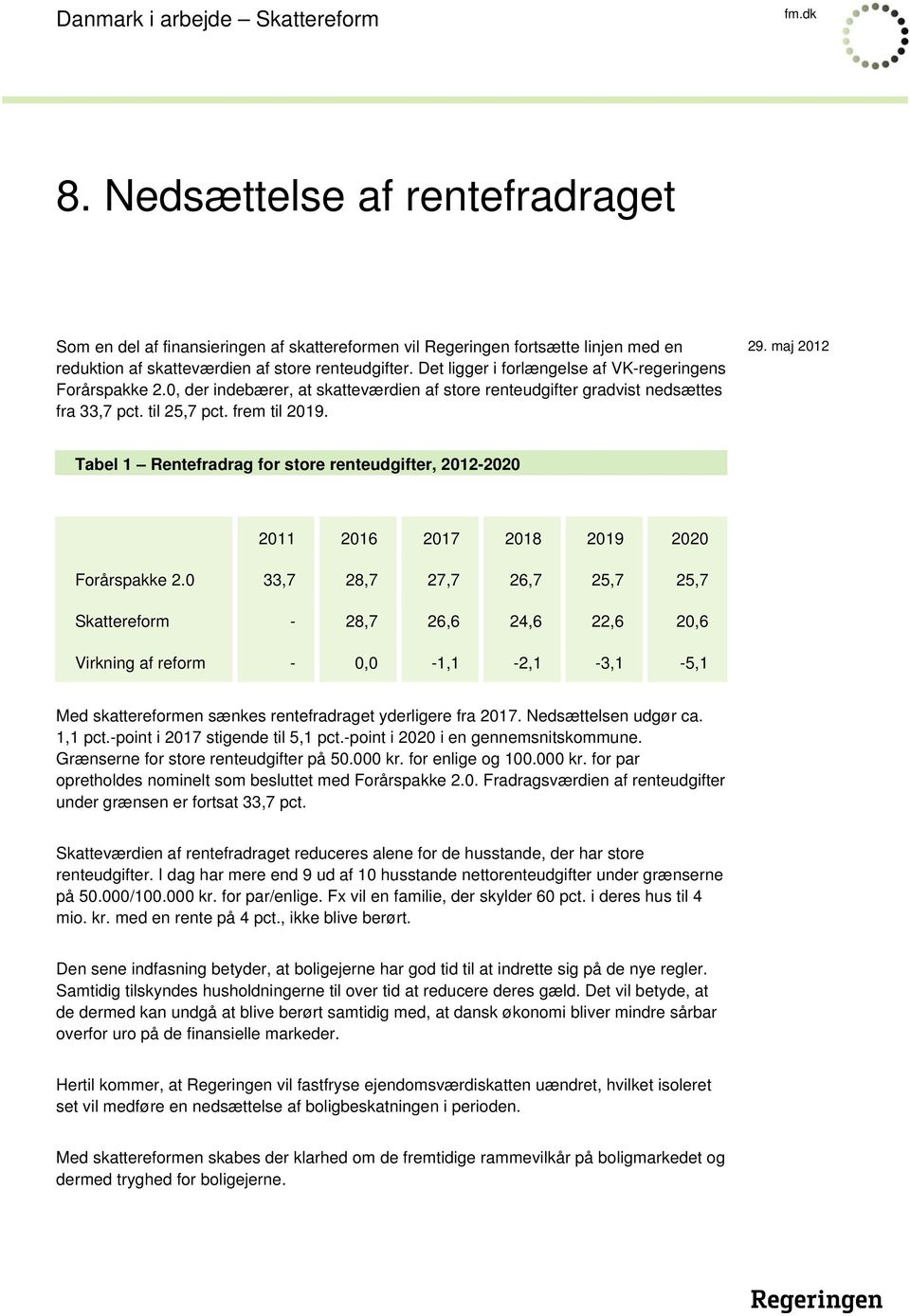 Tabel 1 Rentefradrag for store renteudgifter, 2012-2020 2011 2016 2017 2018 2019 2020 Forårspakke 2.