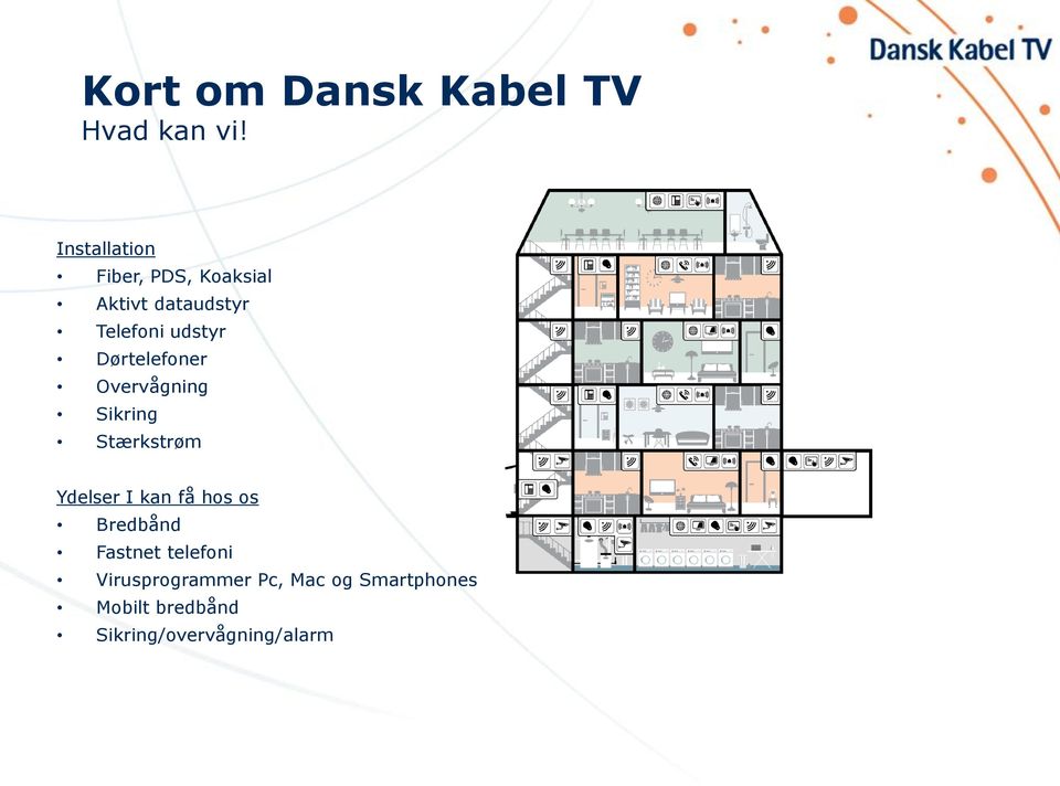 Kort om Dansk Kabel TV Hvor kommer vi fra? - PDF Free Download