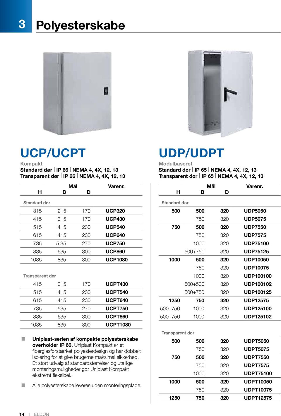 UCPT1080 Uniplast-serien af kompakte polyesterskabe overholder IP 66. Uniplast Kompakt er et fiberglasforstærket polyesterdesign og har dobbelt isolering for at give brugerne maksimal sikkerhed.
