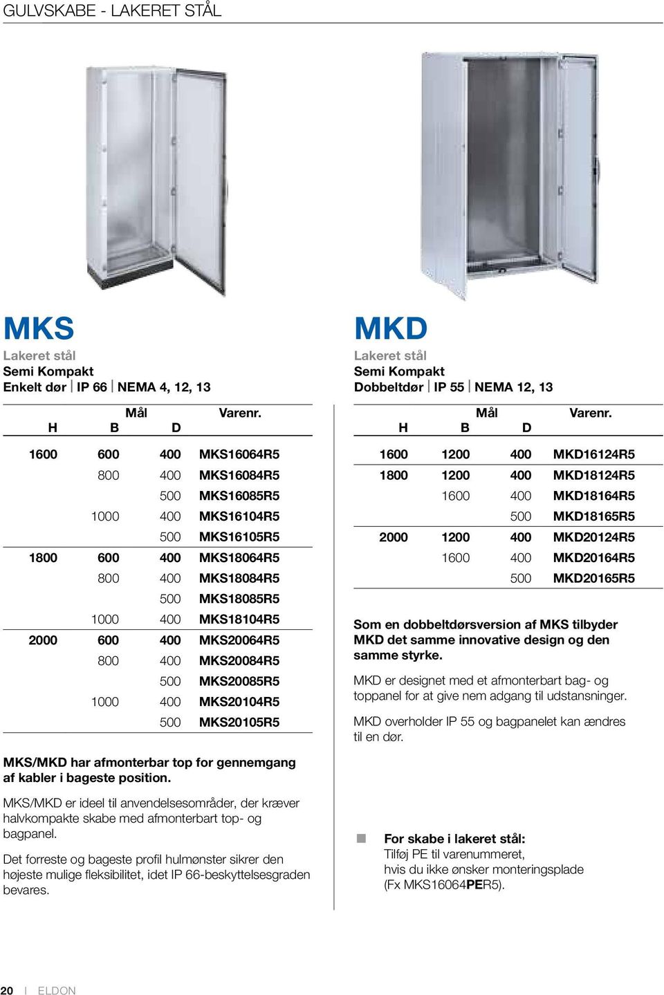 for gennemgang af kabler i bageste position. MKS/MKD er ideel til anvendelsesområder, der kræver halvkompakte skabe med afmonterbart top- og bagpanel.