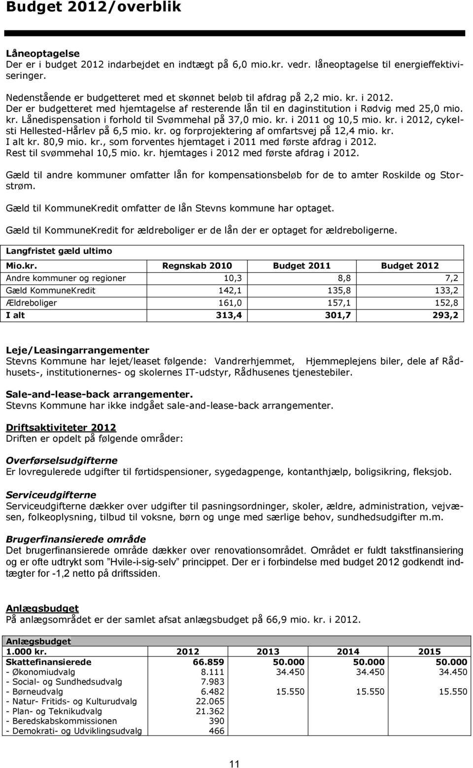 kr. i 2011 og 10,5 mio. kr. i 2012, cykelsti Hellested-Hårlev på 6,5 mio. kr. og forprojektering af omfartsvej på 12,4 mio. kr. I alt kr. 80,9 mio. kr., som forventes hjemtaget i 2011 med første afdrag i 2012.