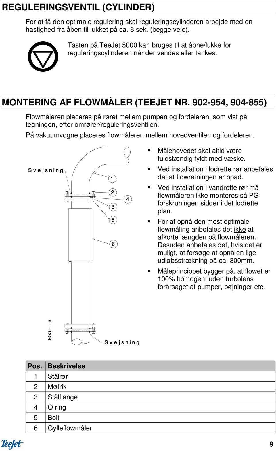 902-954, 904-855) Flowmåleren placeres på røret mellem pumpen og fordeleren, som vist på tegningen, efter omrører/reguleringsventilen.