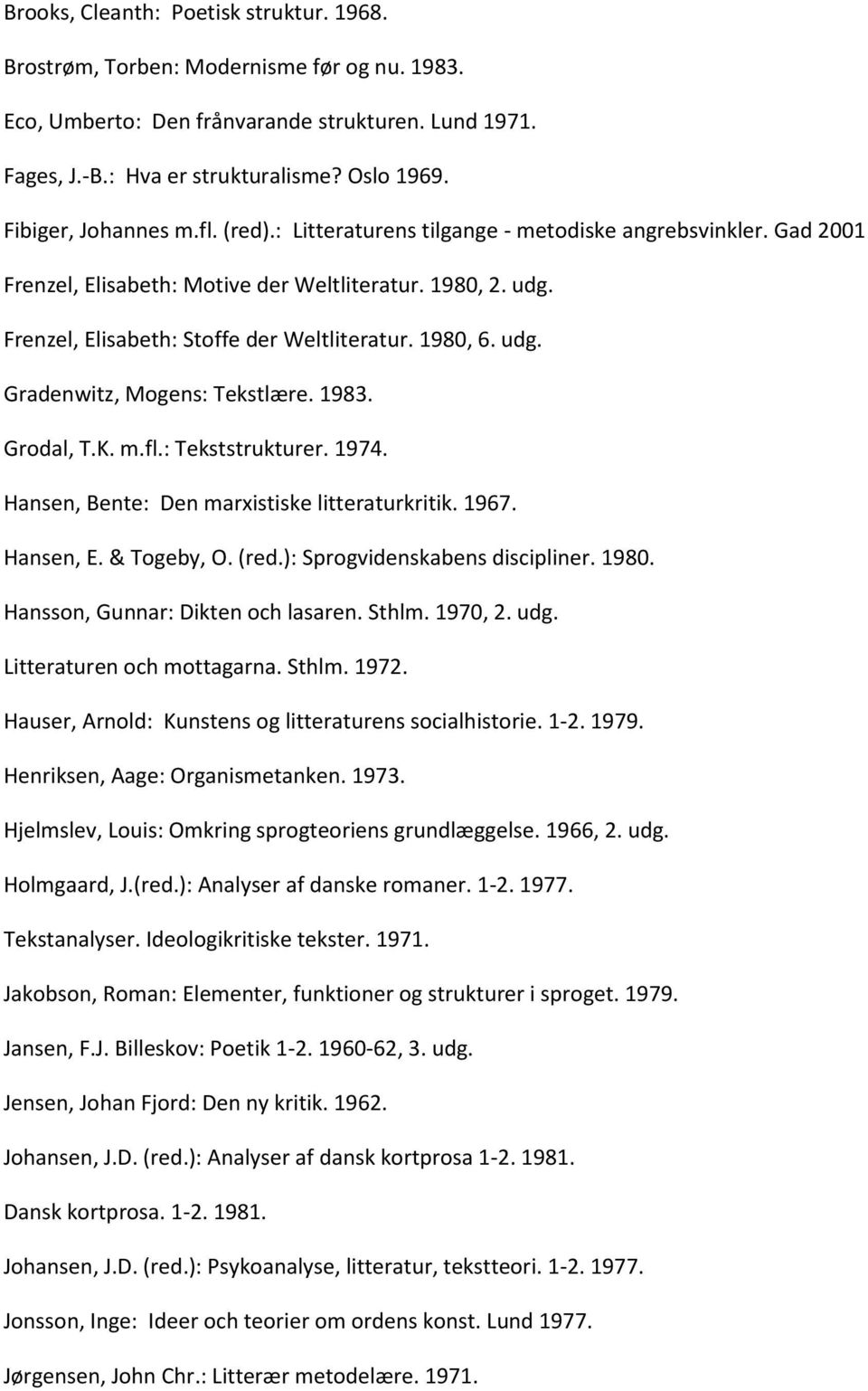 1980, 6. udg. Gradenwitz, Mogens: Tekstlære. 1983. Grodal, T.K. m.fl.: Tekststrukturer. 1974. Hansen, Bente: Den marxistiske litteraturkritik. 1967. Hansen, E. & Togeby, O. (red.
