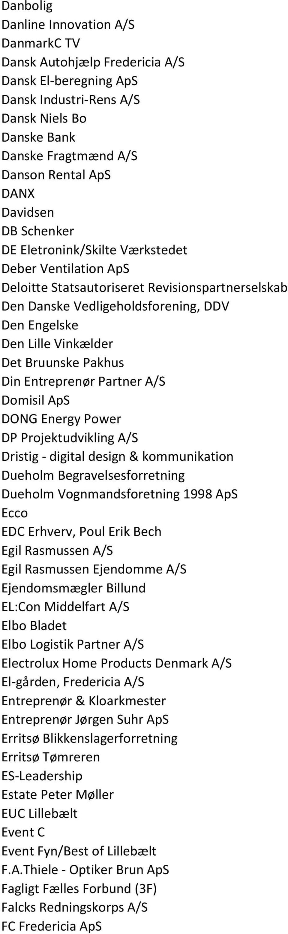 Bruunske Pakhus Din Entreprenør Partner A/S Domisil ApS DONG Energy Power DP Projektudvikling A/S Dristig - digital design & kommunikation Dueholm Begravelsesforretning Dueholm Vognmandsforetning