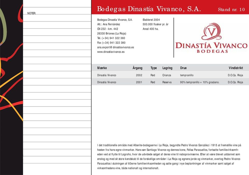 Rioja Dinastía Vivanco 2001 Rød Reserva 90% tempranillo + 10% graciano. D.O.Ca.