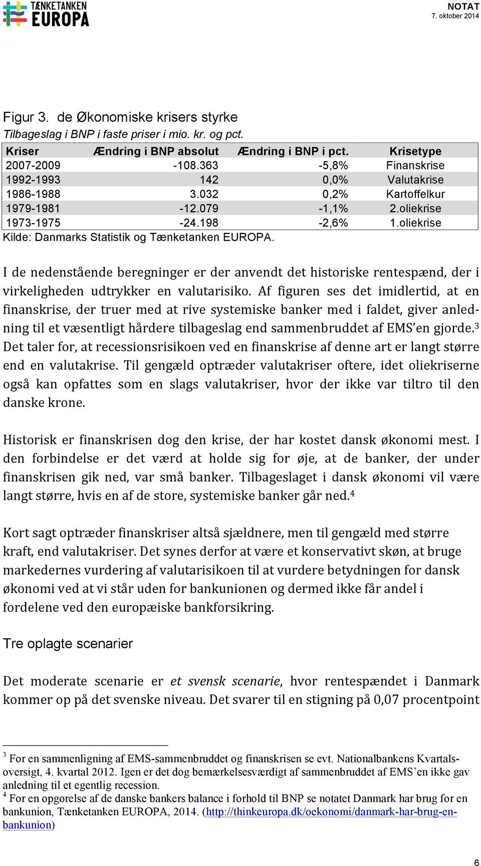 oliekrise Kilde: Danmarks Statistik og Tænketanken EUROPA. I de nedenstående beregninger er der anvendt det historiske rentespænd, der i virkeligheden udtrykker en valutarisiko.