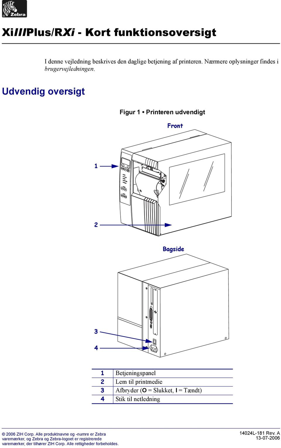 Udvendig oversigt Figur Printeren udvendigt Front Bagside 3 4 Betjeningspanel Lem til printmedie 3 Afbryder (O = Slukket, I