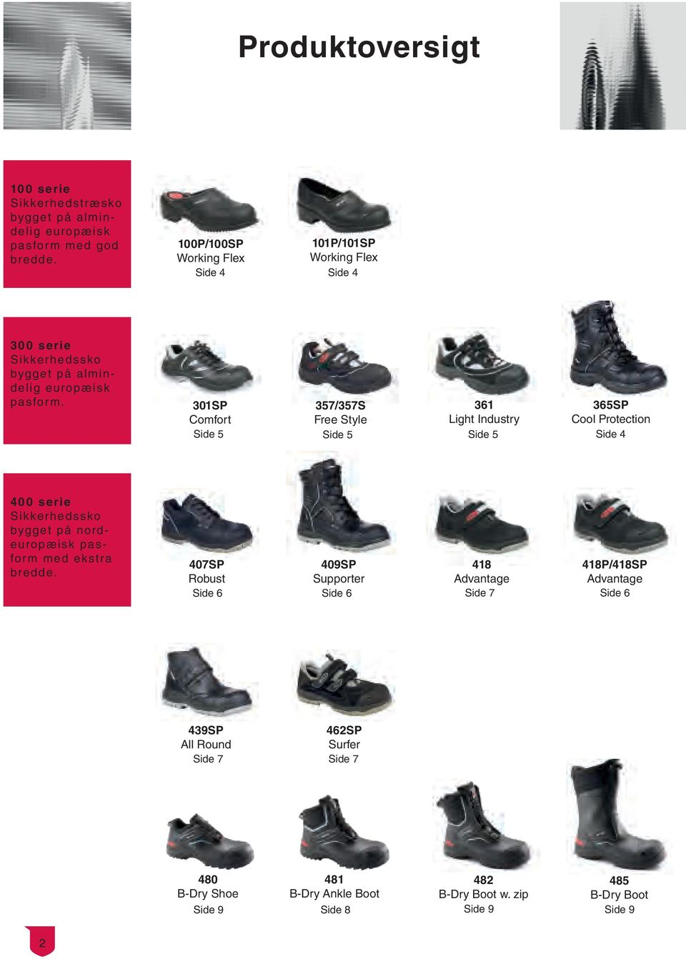 SAFETY FOOTWEAR AUTUMN / WINTER PDF Free Download