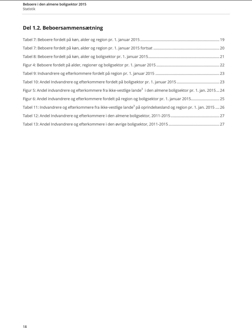 1. januar 2015... 23 Tabel 10: Andel Indvandrere og efterkommere fordelt på bolig pr. 1. januar 2015... 23 Figur 5: Andel indvandrere og efterkommere fra ikke-vestlige lande 3 i den almene bolig pr.