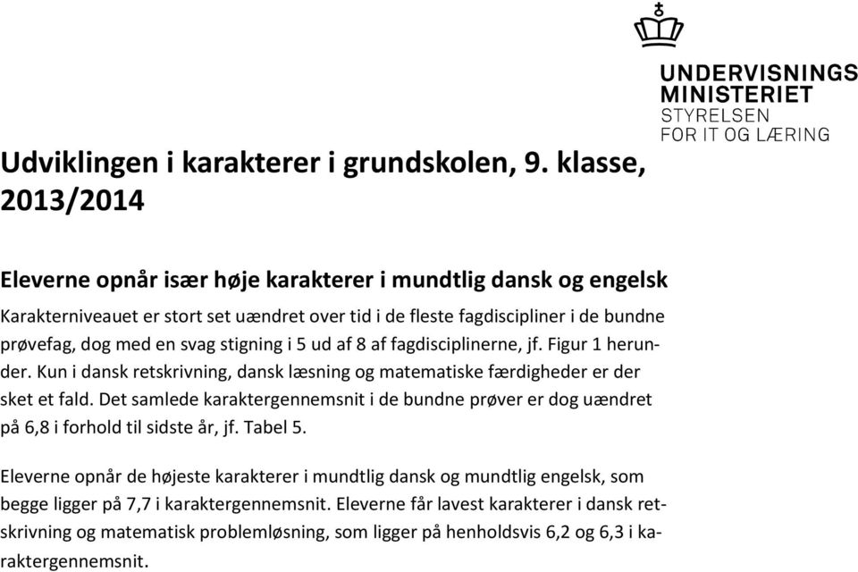 svag stigning i 5 ud af 8 af fagdisciplinerne, jf. Figur 1 herunder. Kun i dansk retskrivning, dansk læsning og matematiske færdigheder er der sket et fald.