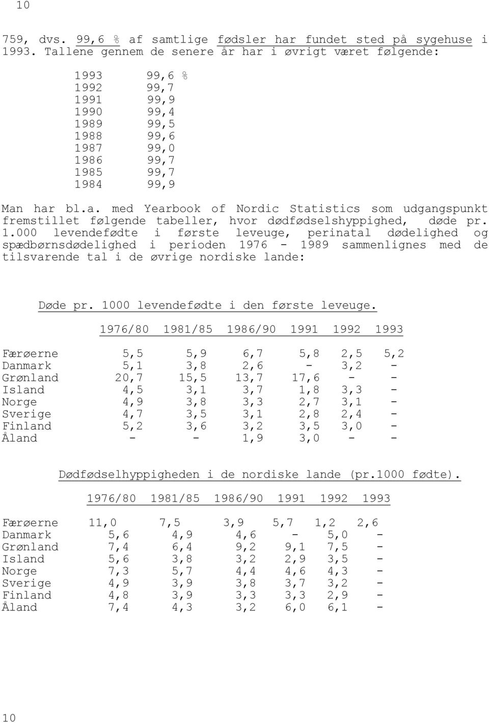 1.000 levendefødte i første leveuge, perinatal dødelighed og spædbørnsdødelighed i perioden 1976-1989 sammenlignes med de tilsvarende tal i de øvrige nordiske lande: Døde pr.