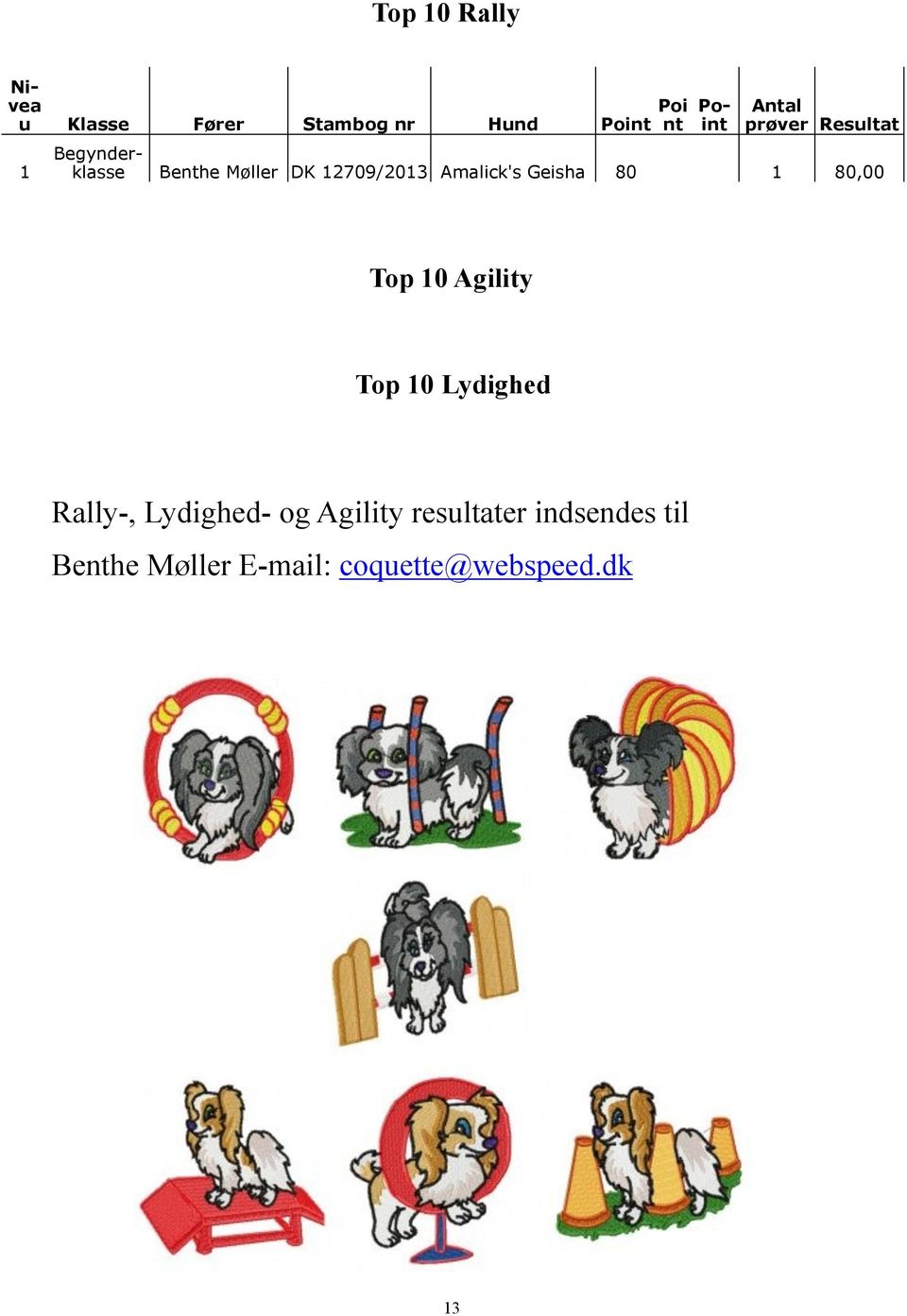 Amalick's Geisha 80 1 80,00 Top 10 Agility Top 10 Lydighed Rally-,