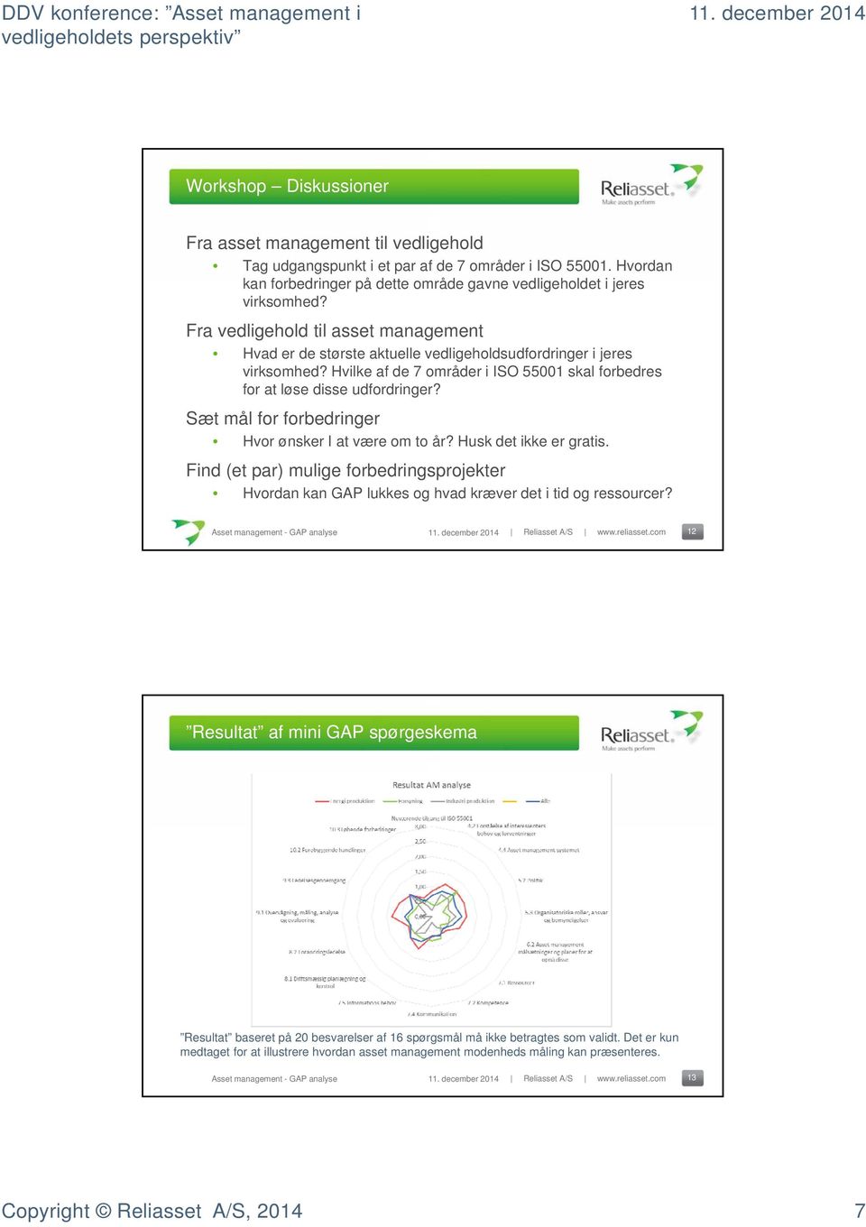 Asset management forbedring med GAP analyse - PDF Gratis download