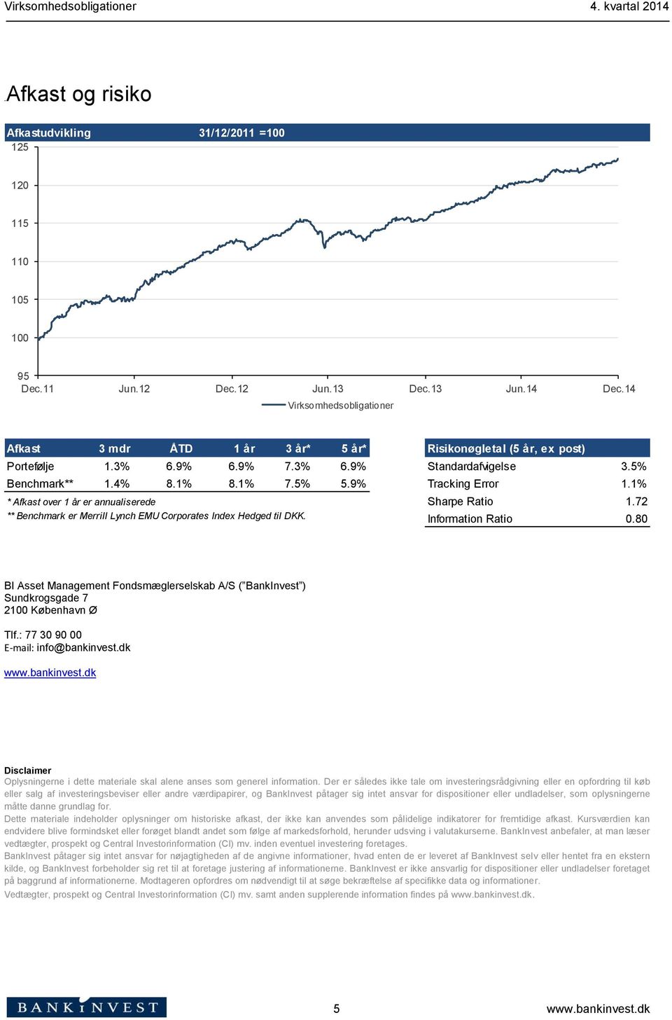 9% Tracking Error 1.1% * Afkast over 1 år er annualiserede Sharpe Ratio 1.72 ** Benchmark er Merrill Lynch EMU Corporates Index Hedged til DKK. Information Ratio 0.