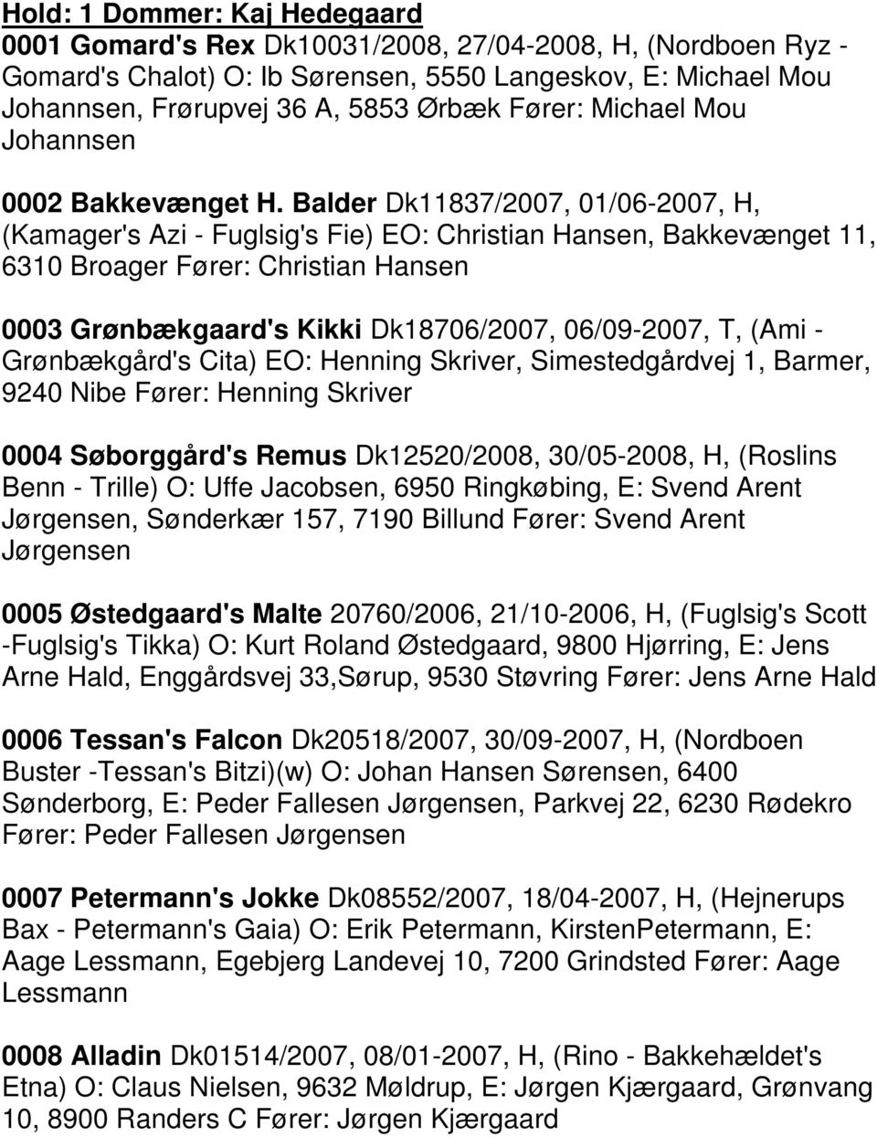 Balder Dk11837/2007, 01/06-2007, H, (Kamager's Azi - Fuglsig's Fie) EO: Christian Hansen, Bakkevænget 11, 6310 Broager Fører: Christian Hansen 0003 Grønbækgaard's Kikki Dk18706/2007, 06/09-2007, T,