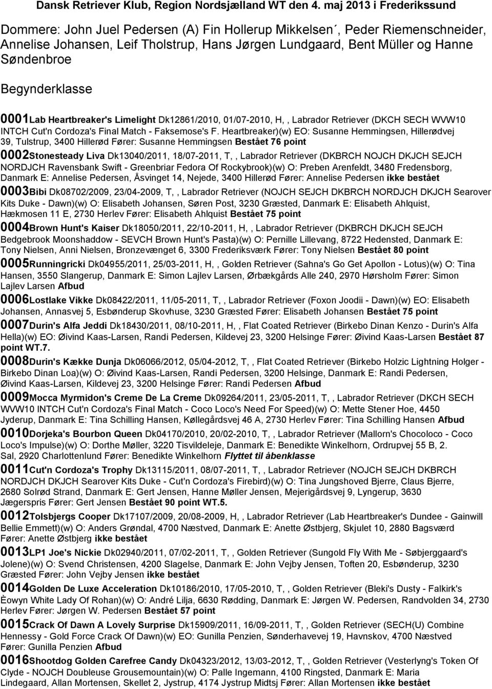 Begynderklasse 0001Lab Heartbreaker's Limelight Dk12861/2010, 01/07-2010, H,, Labrador Retriever (DKCH SECH WVW10 INTCH Cut'n Cordoza's Final Match - Faksemose's F.