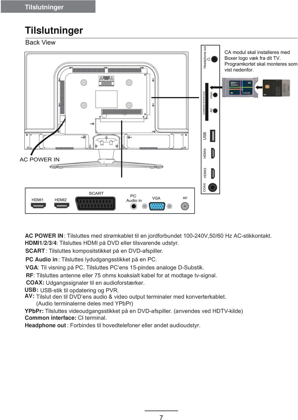 SCART : Tilsluttes kompositstikket på en DVD-afspiller. PC Audio in : Tilsluttes lydudgangsstikket på en PC. VGA: Til visning på PC. Tilsluttes PC ens 15-pindes analoge D-Substik.
