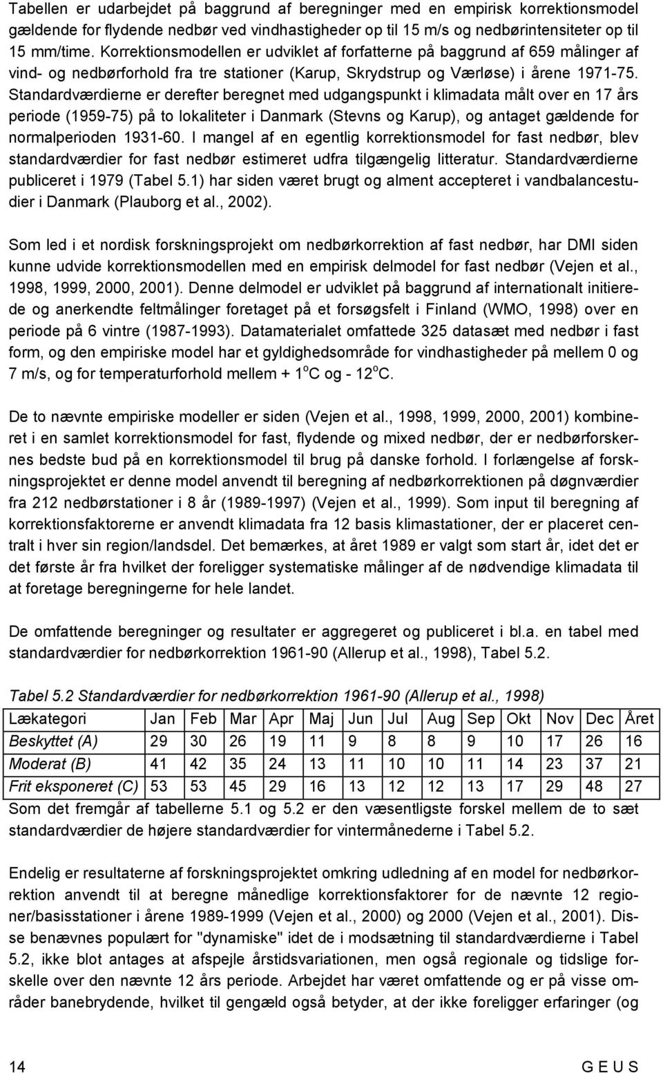 Standardværdierne er derefter beregnet med udgangspunkt i klimadata målt over en 7 års periode (959-75) på to lokaliteter i Danmark (Stevns og Karup), og antaget gældende for normalperioden 93-60.