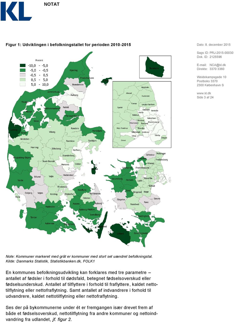 dk, FOLK1 En kommunes befolkningsudvikling kan forklares med tre parametre antallet af fødsler i forhold til dødsfald, betegnet fødselsoverskud eller fødselsunderskud.