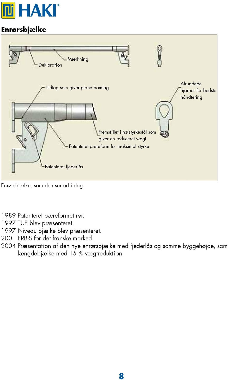 ser ud i dag 1989 Patenteret pæreformet rør. 1997 TUE blev præsenteret. 1997 Niveau bjælke blev præsenteret.