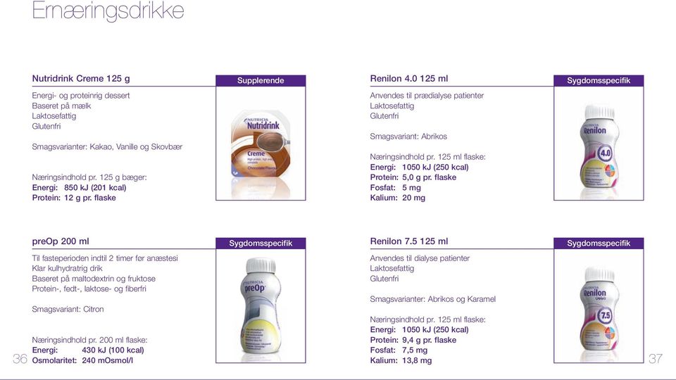 flaske Anvendes til prædialyse patienter Laktosefatti Glutenfri Smasvariant: Abrikos Nærinsindhold pr. 125 ml flaske: Eneri: 1050 kj (250 kcal) Protein: 5,0 pr.