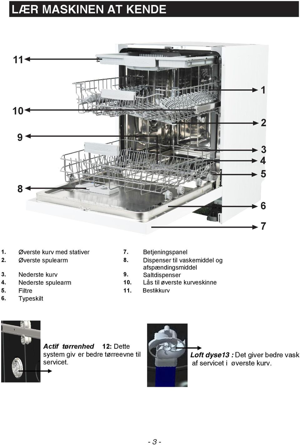 Opvaskemaskine. Betjeningsvejledning DS RT DS RT X - PDF Gratis download