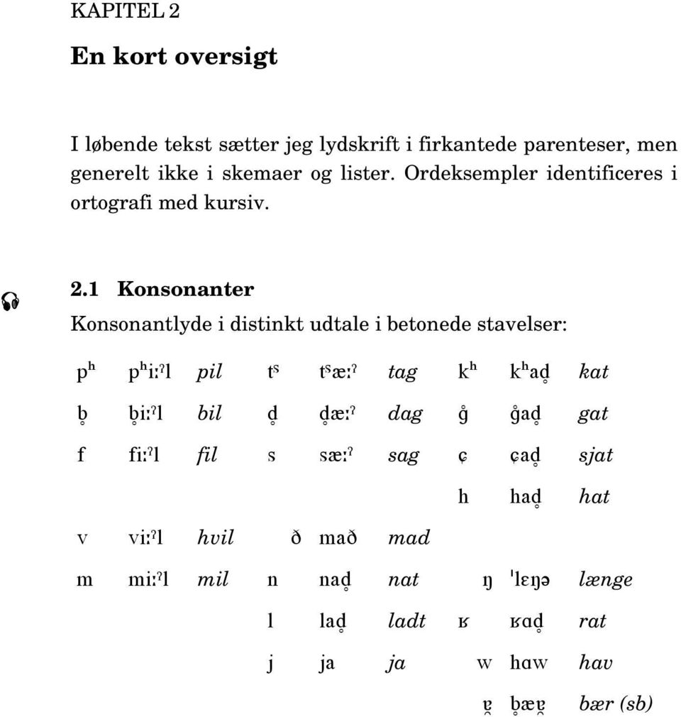 1 Konsonanter Konsonantlyde i distinkt udtale i betonede stavelser: p p i l pil t s t s æ tag k k ad kat b b i