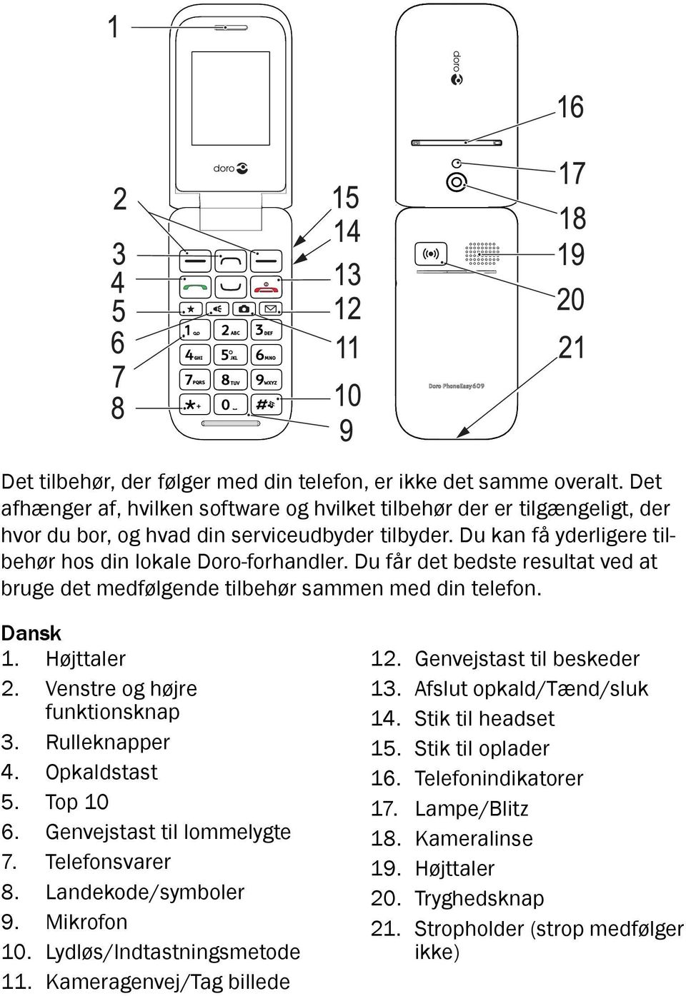 Doro PhoneEasy 609. Dansk - PDF Gratis download