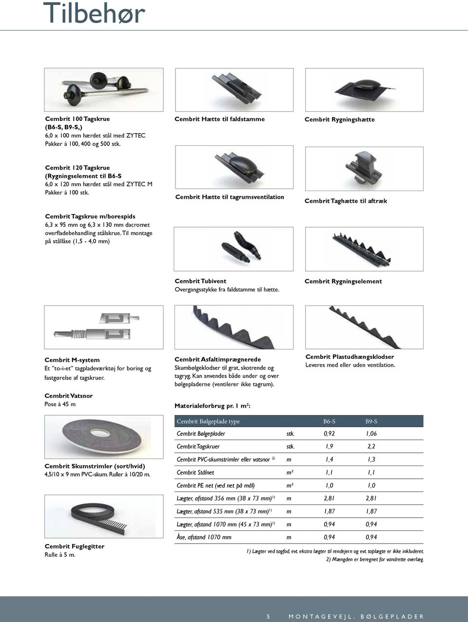 Cembrit Tagskrue m/borespids 6,3 x 95 mm og 6,3 x 130 mm dacromet overfladebehandling stålskrue.