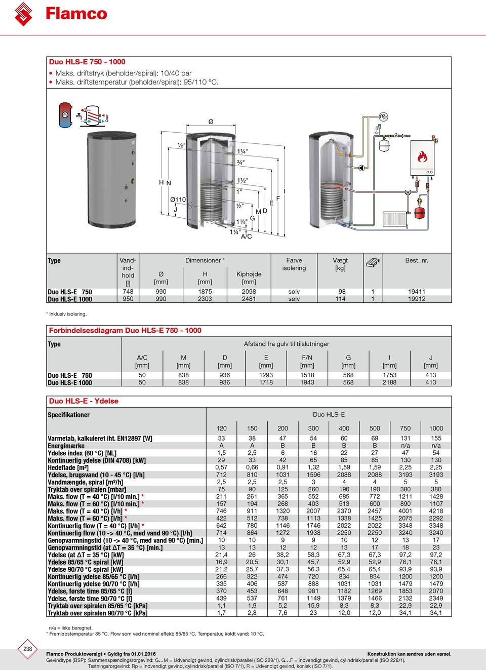 Varmtvandsbeholdere og bufferbeholdere - PDF Free Download