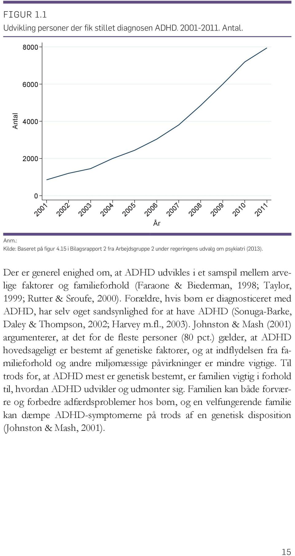 Der er generel enighed om, at ADHD udvikles i et samspil mellem arvelige faktorer og familieforhold (Faraone & Biederman, 1998; Taylor, 1999; Rutter & Sroufe, 2000).
