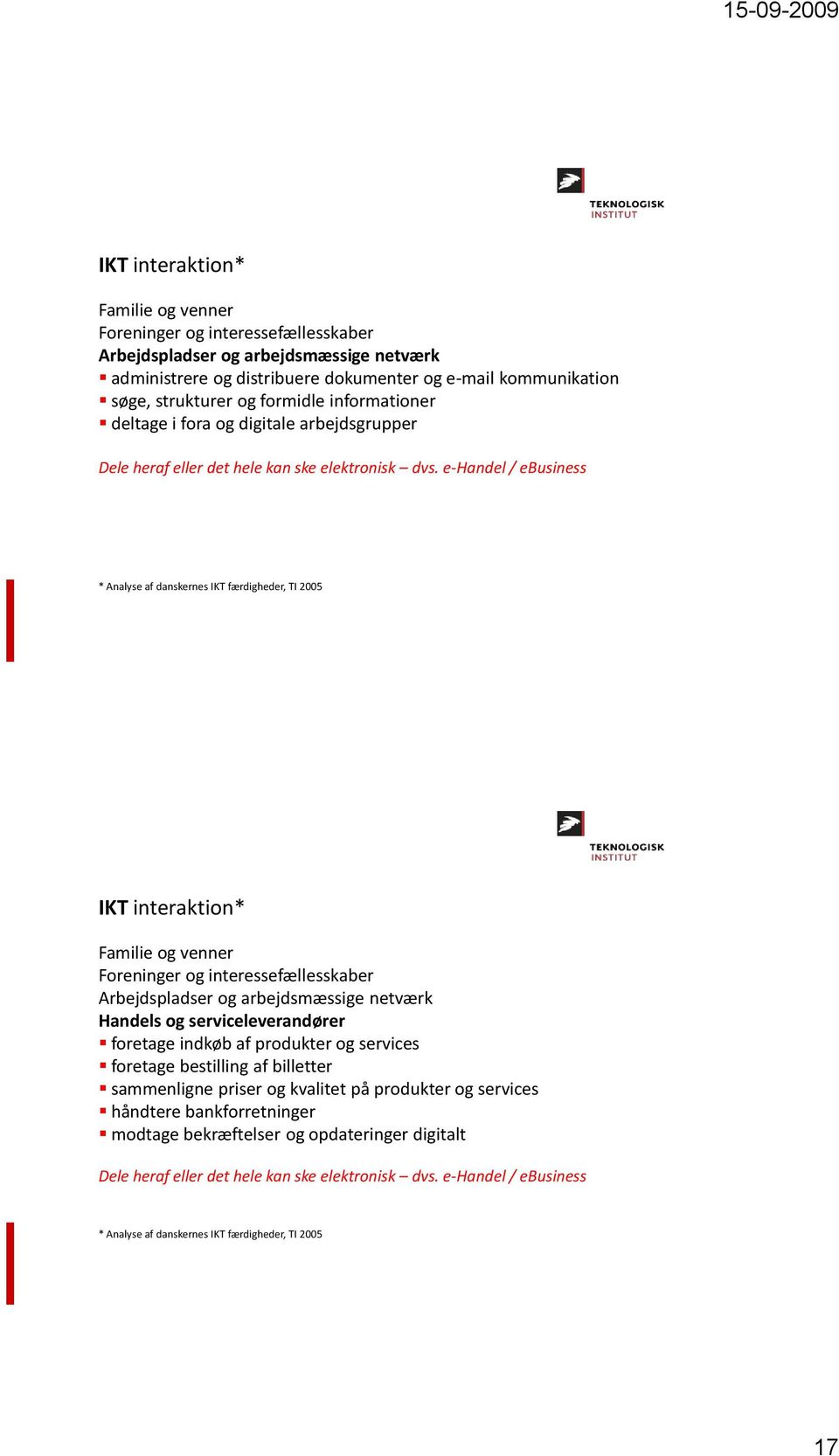 e-handel / ebusiness * Analyse af danskernes IKT færdigheder, TI 2005 IKT interaktion* Familie og venner Foreninger og interessefællesskaber Arbejdspladser og arbejdsmæssige netværk Handels og