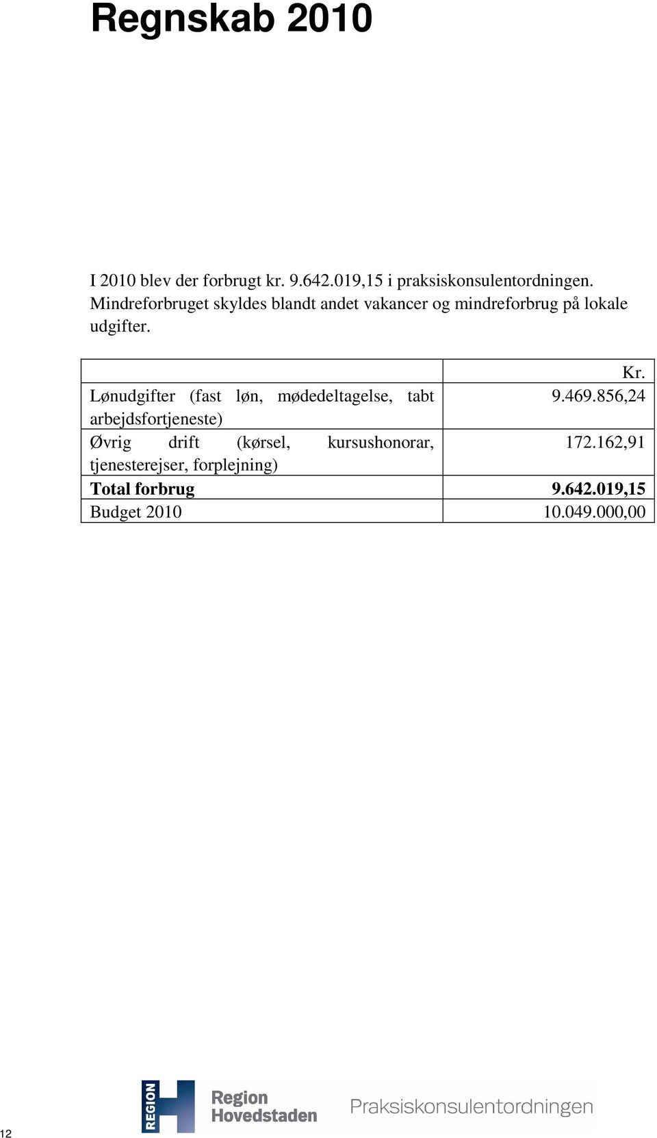 Lønudgifter (fast løn, mødedeltagelse, tabt 9.469.