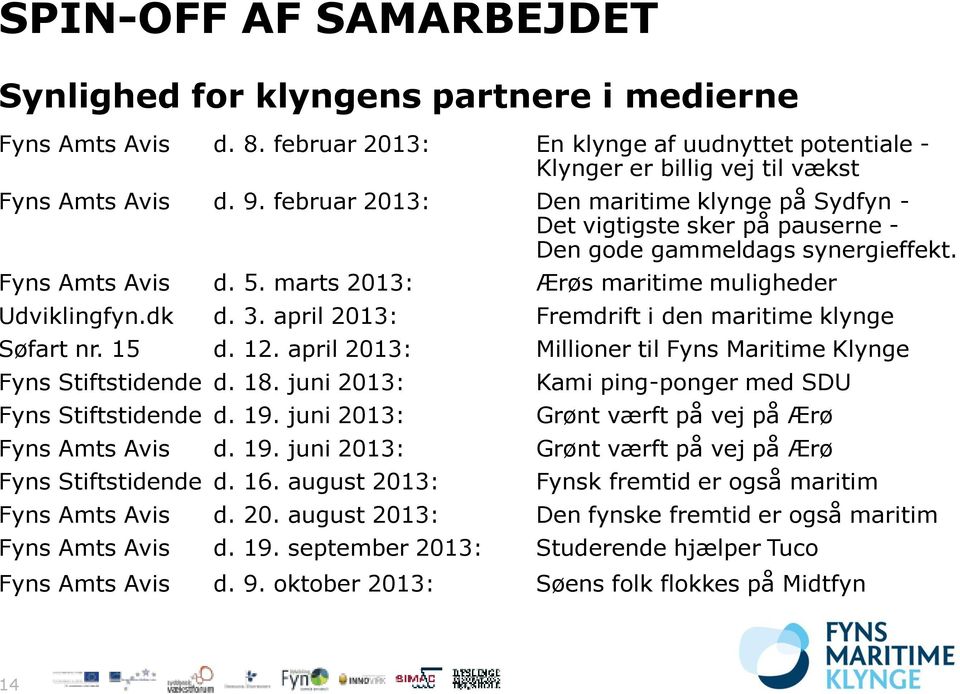 april 2013: Fremdrift i den maritime klynge Søfart nr. 15 d. 12. april 2013: Millioner til Fyns Maritime Klynge Fyns Stiftstidende d. 18. juni 2013: Fyns Stiftstidende d. 19.