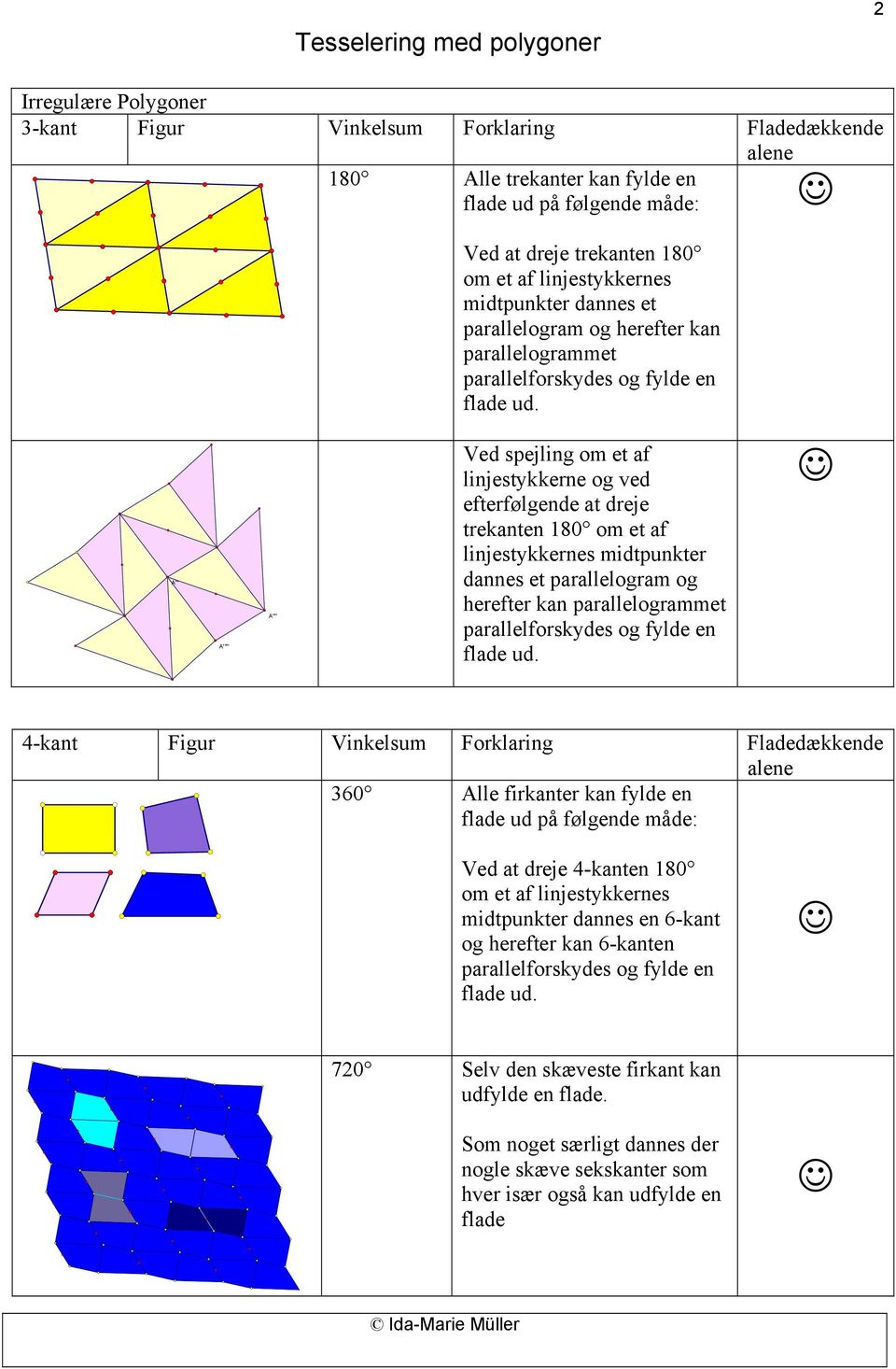Tesselering med polygoner - PDF Free Download