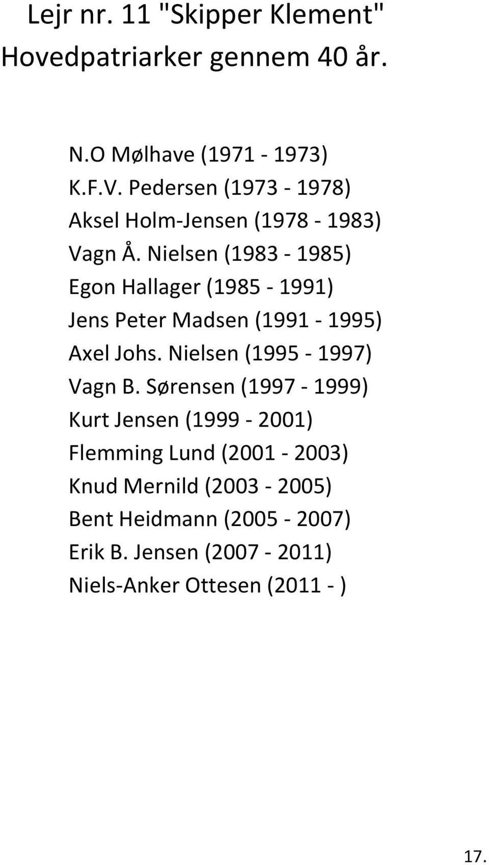 Nielsen (1983-1985) Egon Hallager (1985-1991) Jens Peter Madsen (1991-1995) Axel Johs.