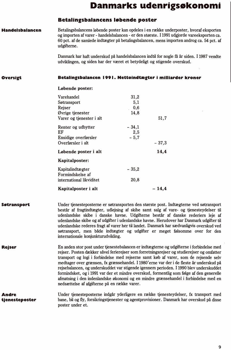 Danmark har haft underskud pá handelsbalancen ndtl for nogle fá ár sden. I 1987 vendte udvklngen, og sden har der været et betydelgt og stgende overskud. Oversgt Betalngsbalancen 1991.
