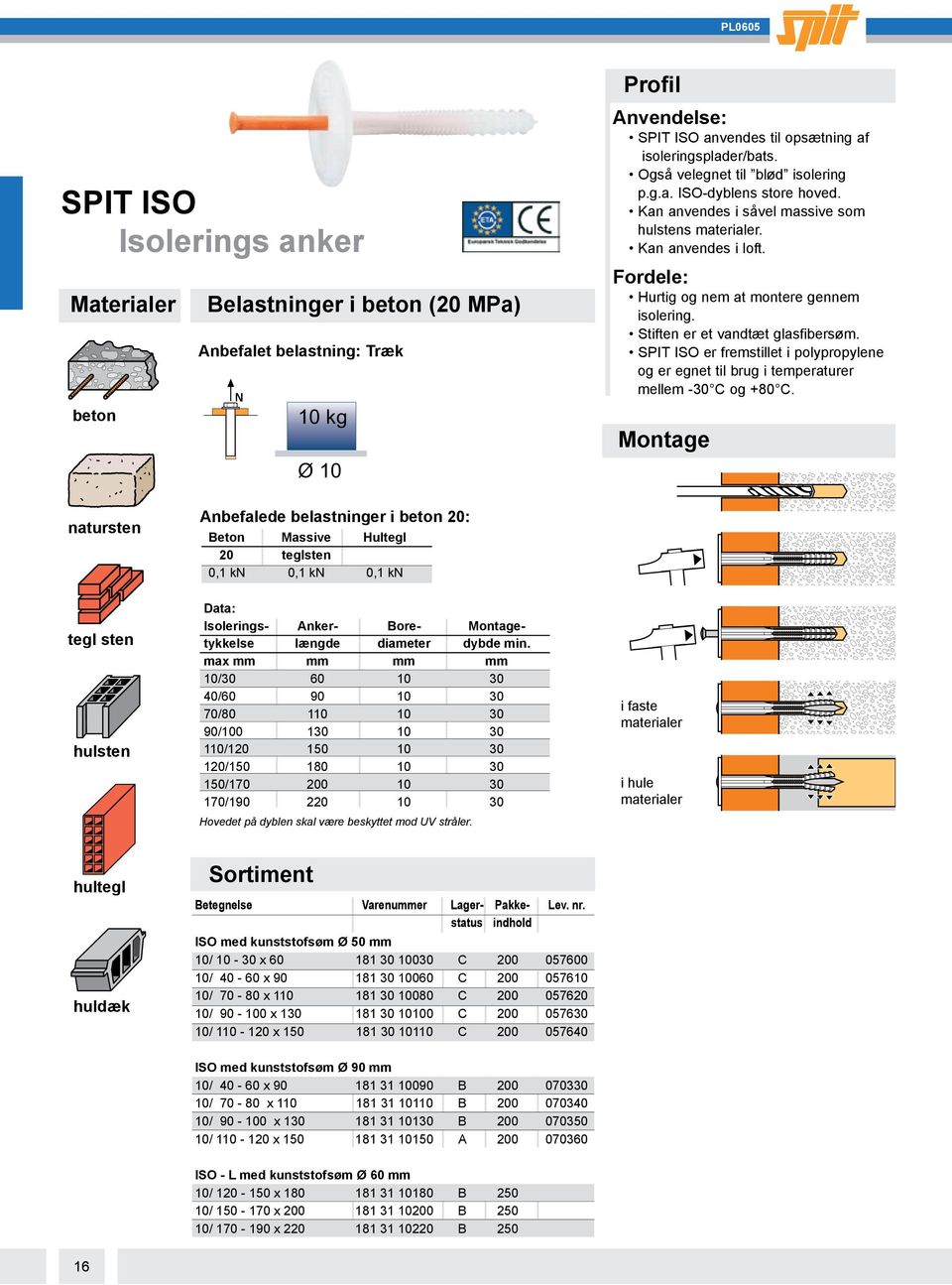 SPIT ISO er fremstillet i polypropylene og er egnet til brug i temperaturer mellem -30 C og +80 C.