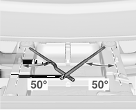 58 Opbevaring Lås den bagmonterede cykelholder Kontroller ledningen og lygternes position for at sikre, at de er monteret korrekt og sidder fast.