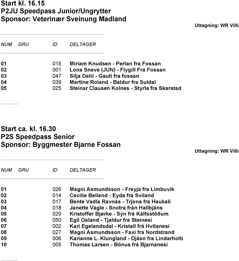 039 Martine Roland - Baldur fra Suldal 05 025 Steinar Clausen Kolnes - Styrla fra Skarstad Start ca. kl. 16.