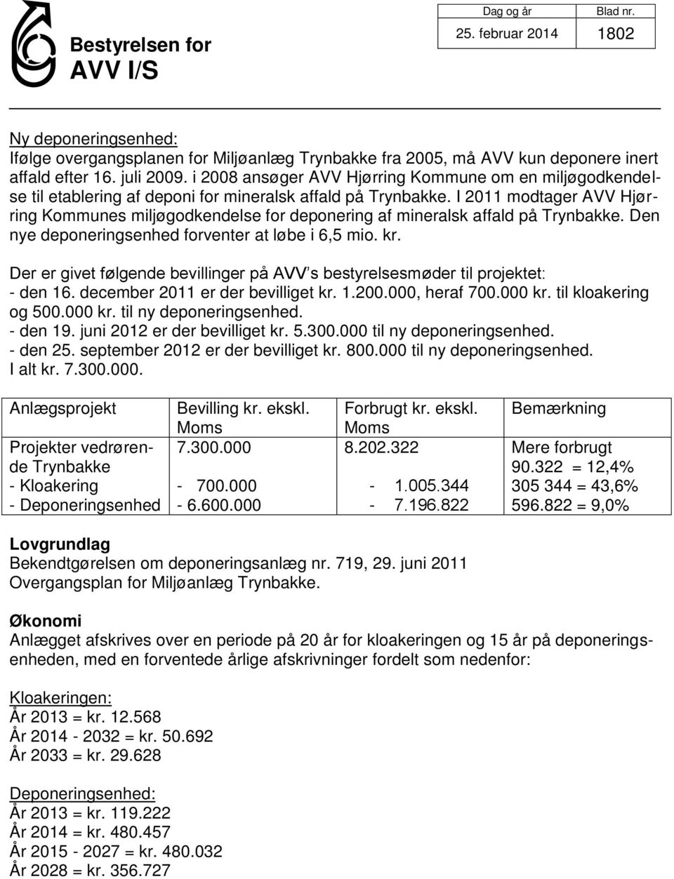 I 2011 modtager AVV Hjørring Kommunes miljøgodkendelse for deponering af mineralsk affald på Trynbakke. Den nye deponeringsenhed forventer at løbe i 6,5 mio. kr.