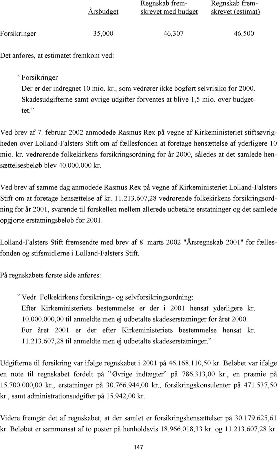 februar 2002 anmodede Rasmus Rex på vegne af Kirkeministeriet stiftsøvrigheden over Lolland-Falsters Stift om af fællesfonden at foretage hensættelse af yderligere 10 mio. kr.