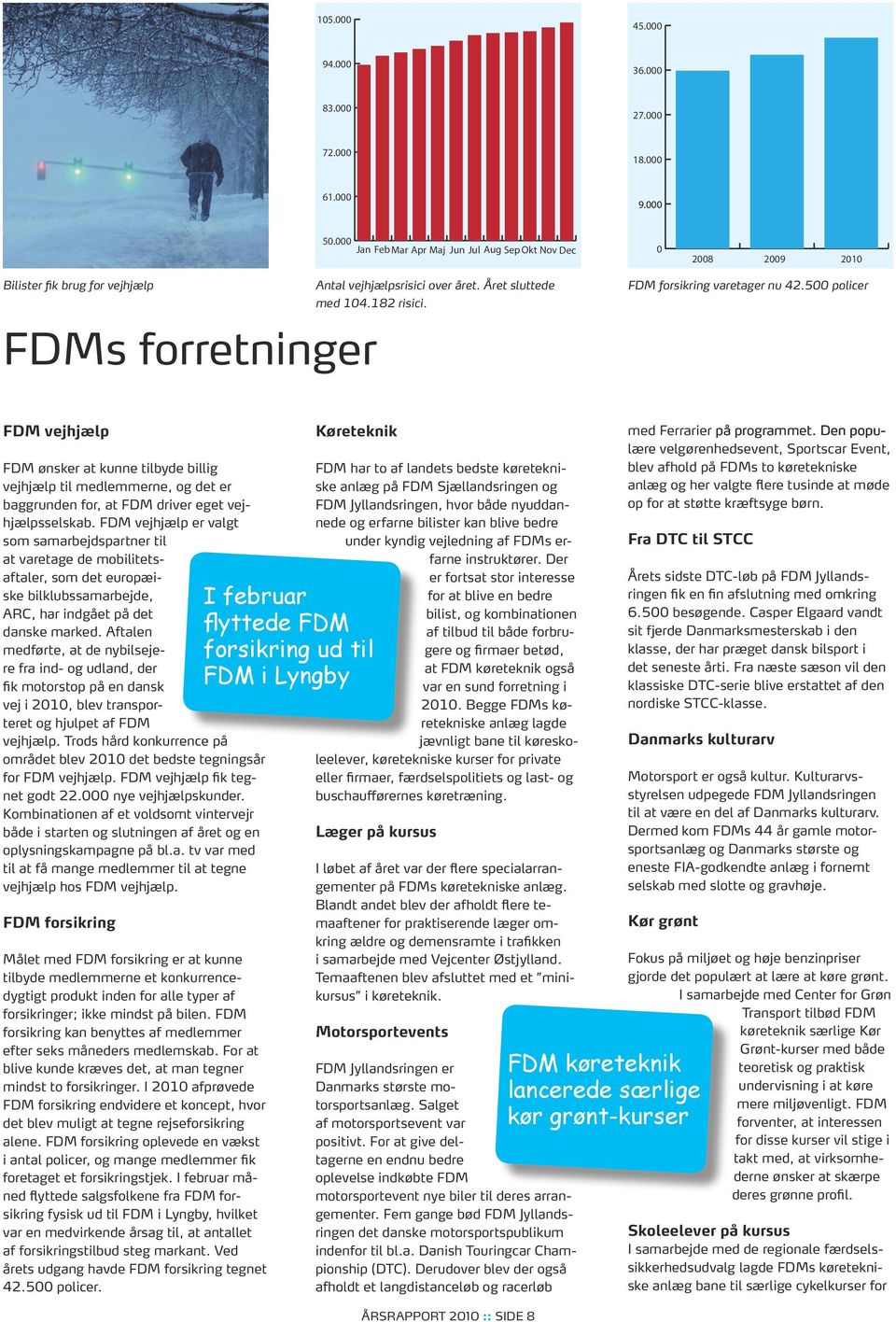 FDMs forretninger FDM forsikring varetager nu 42.500 policer FDM vejhjælp FDM ønsker at kunne tilbyde billig vejhjælp til medlemmerne, og det er baggrunden for, at FDM driver eget vejhjælpsselskab.